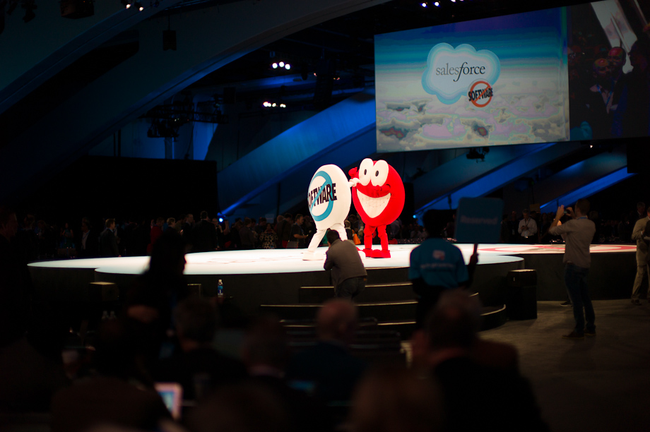 Dreamforce12