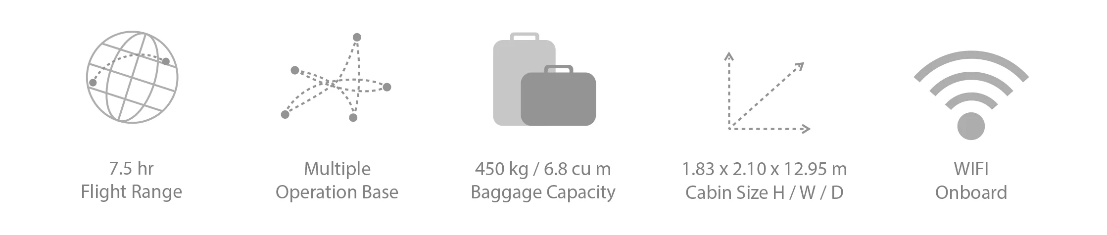 APERTUS L650 Icons.jpg
