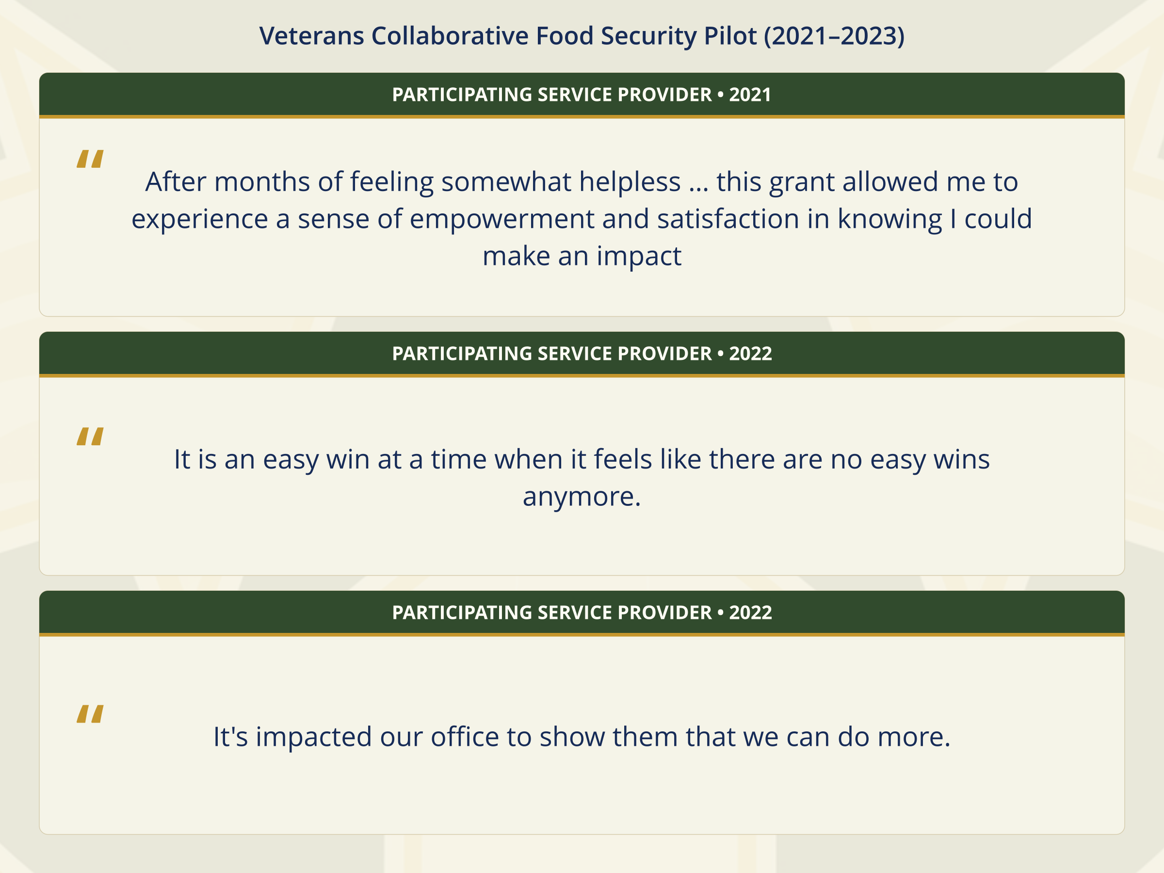 food_security_pilot_draft_07_provider_empowerment.png