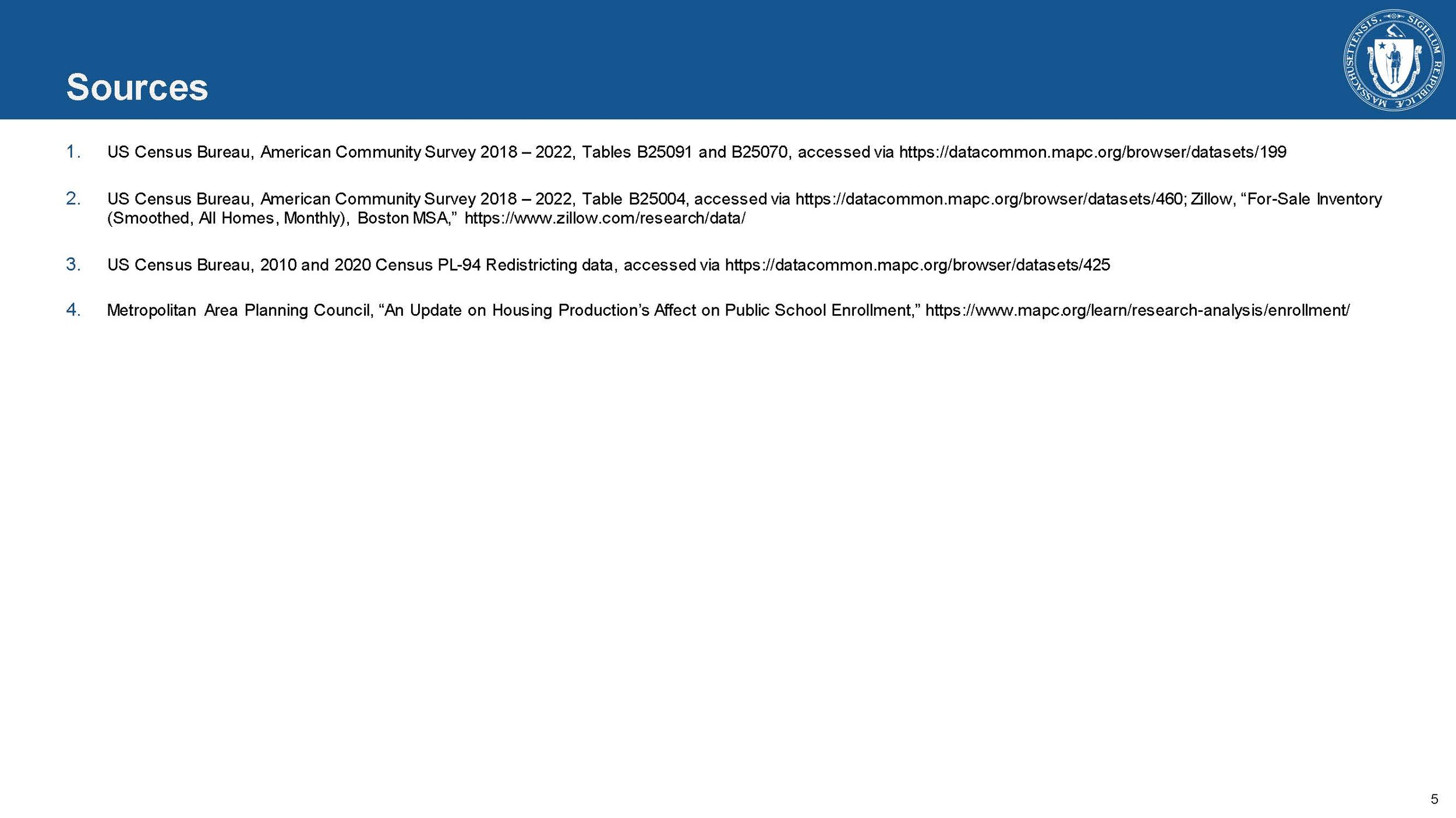 Boston_DataAppendix_Page_5.jpg