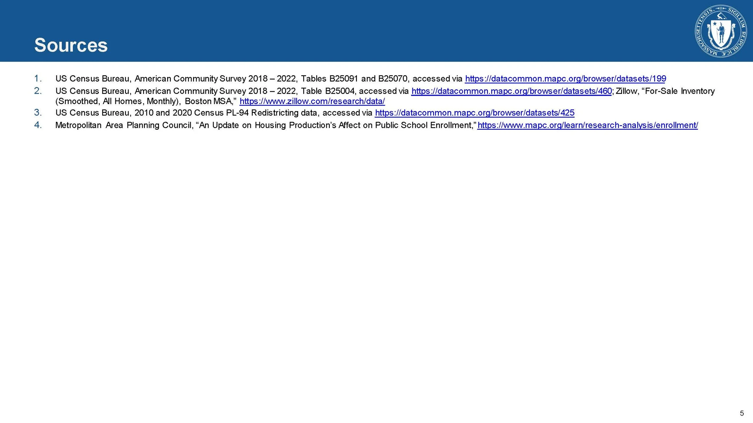Lynn Data Appendix_website version_Page_5.jpg