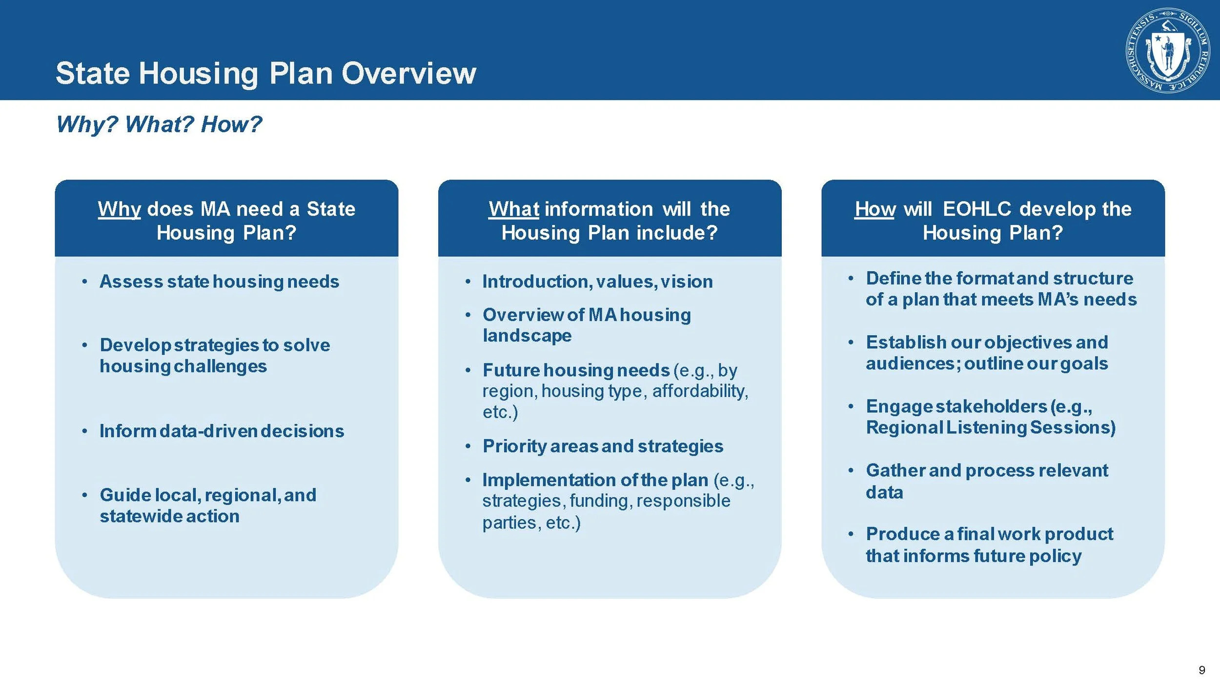 2024.04.16 Regional Listening Sessions Overview_Page_09.jpg