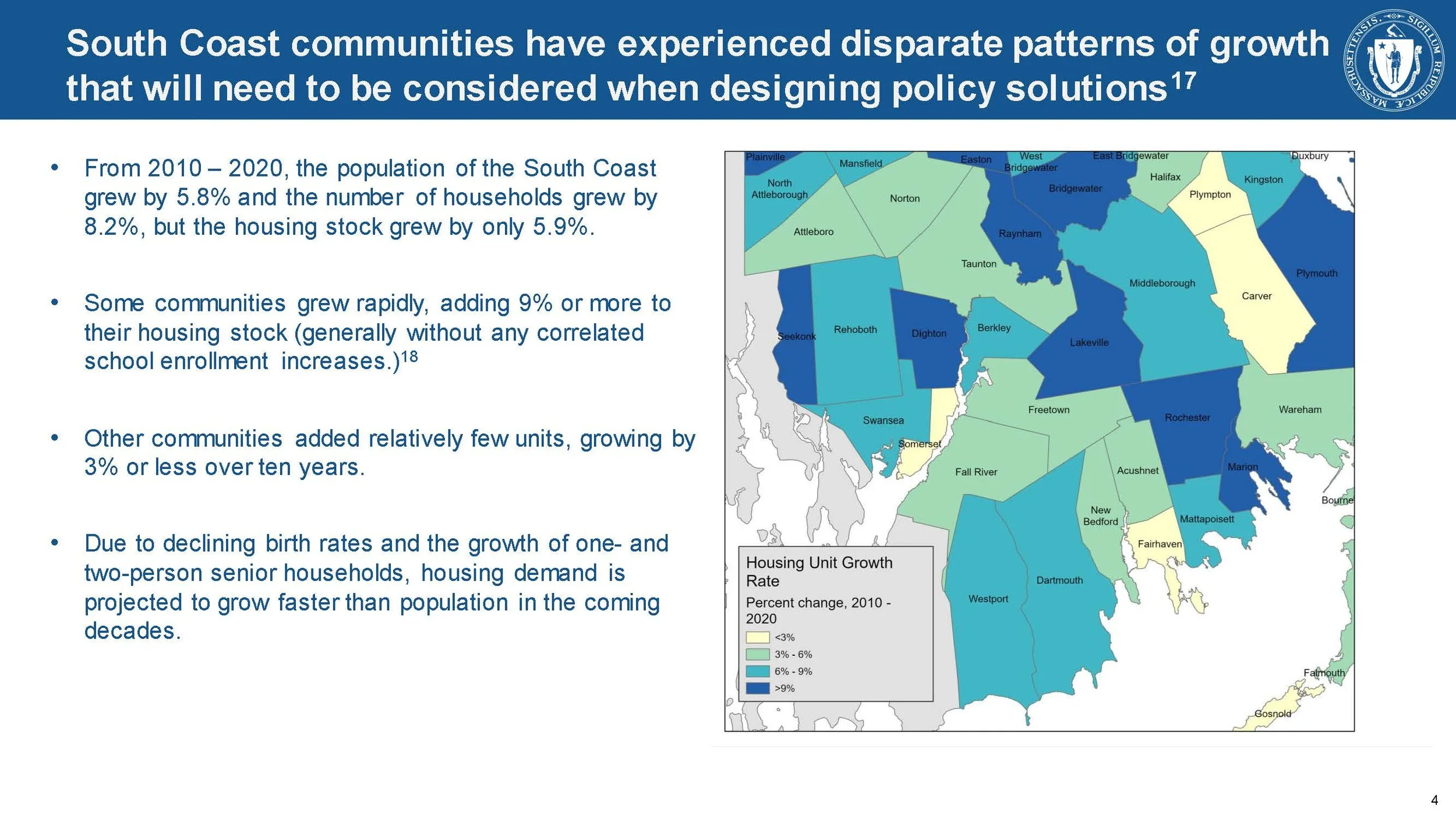 SouthCoast_DataAppendix_Page_4.jpg
