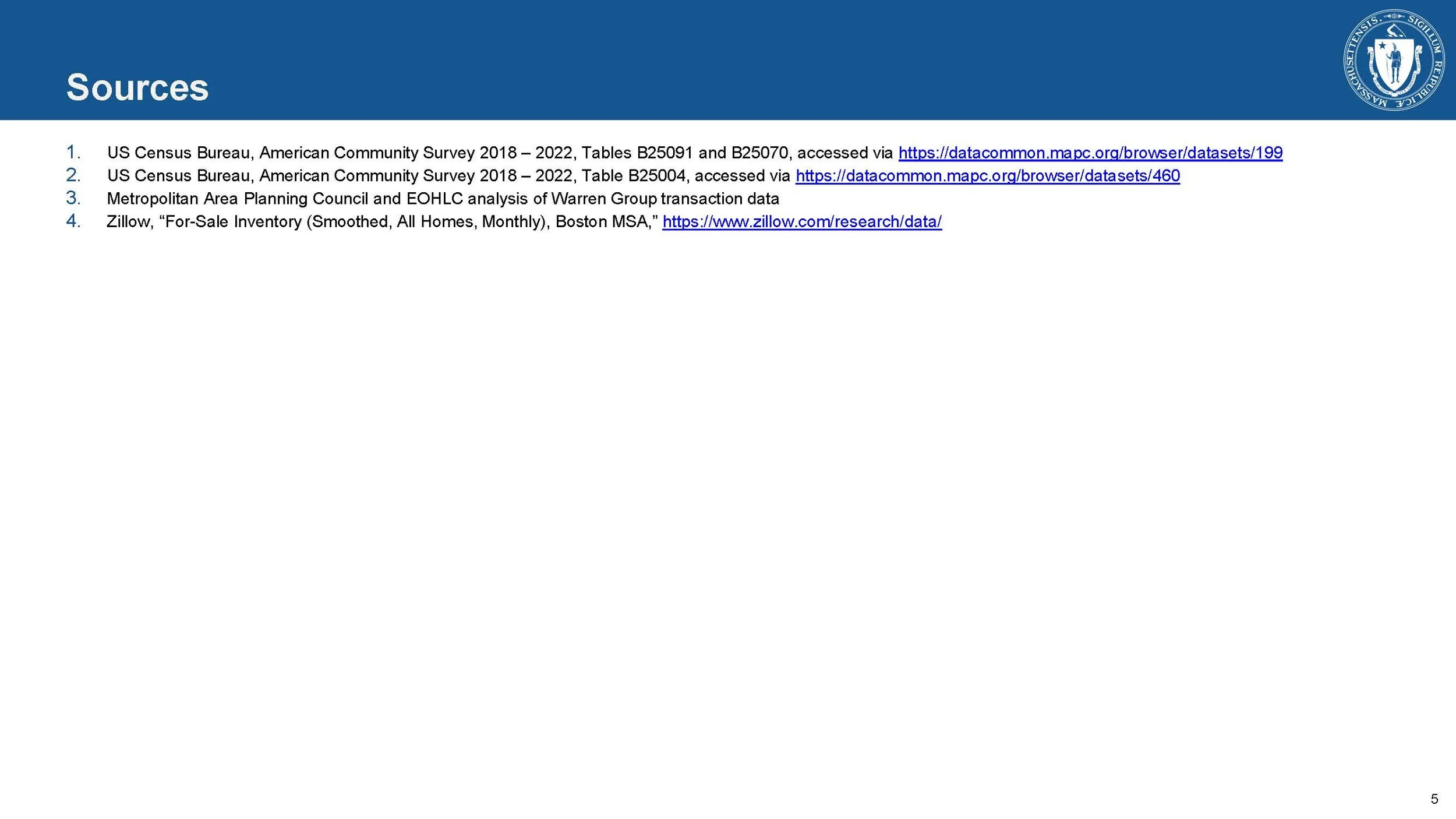 Springfield Data Appendix_website version_Page_5.jpg