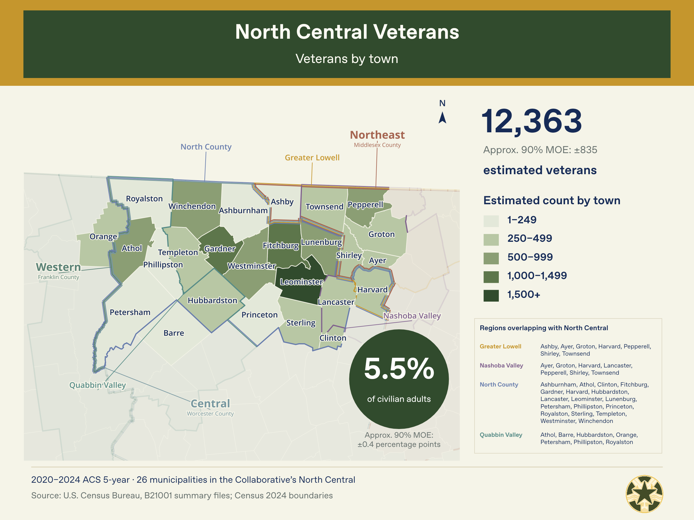 North_Central_Census_01_Veterans_by_Town.png