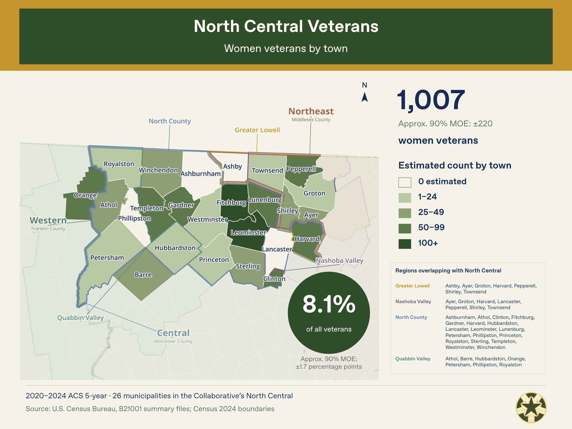 North_Central_Census_02_Women_Veterans_by_Town.png