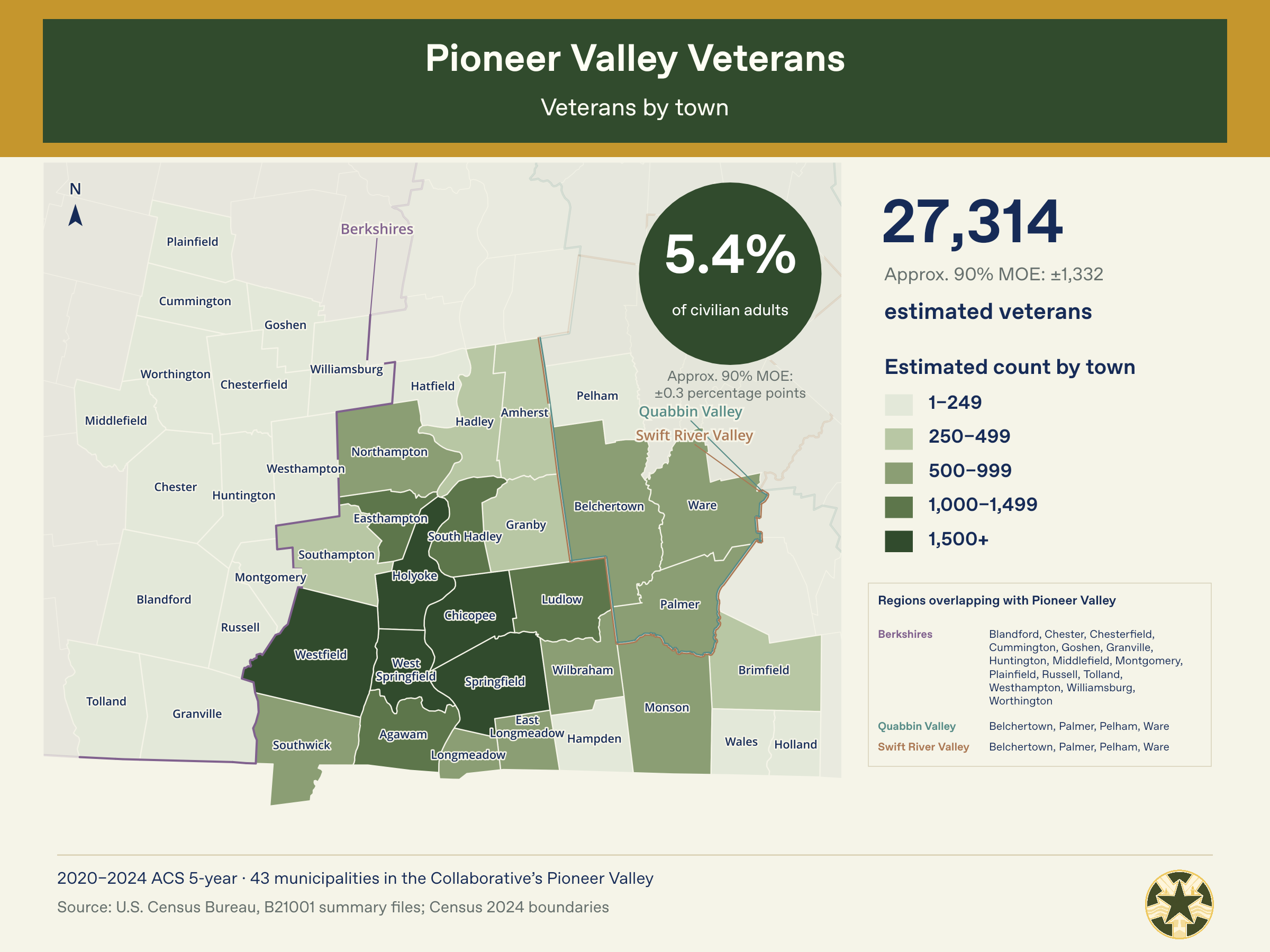 Pioneer_Valley_Census_01_Veterans_by_Town.png