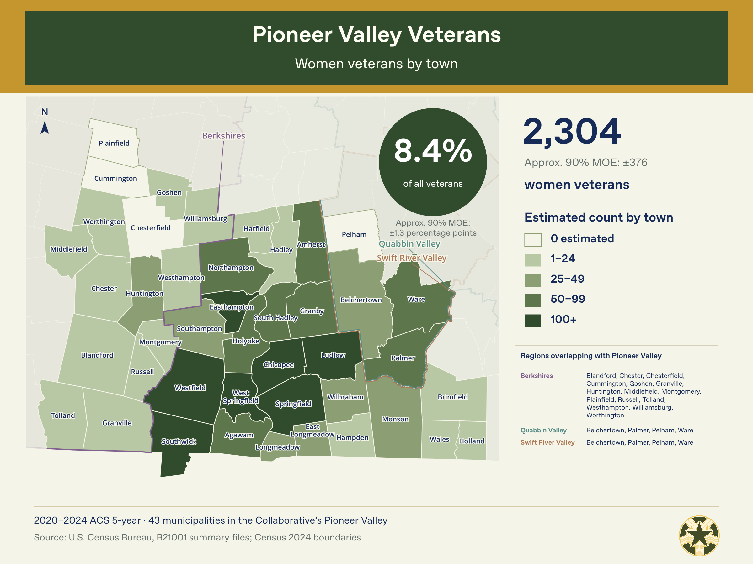 Pioneer_Valley_Census_02_Women_Veterans_by_Town.png