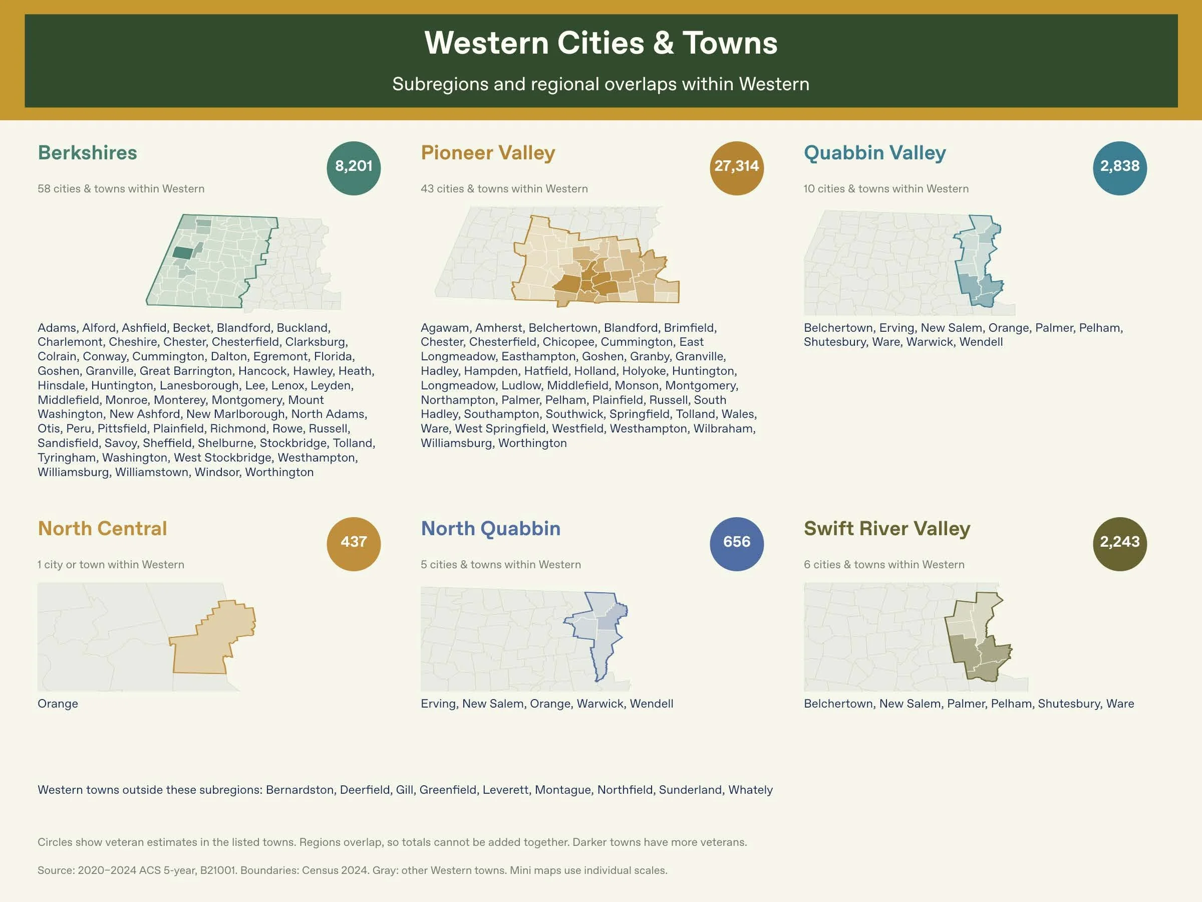 Western_Massachusetts_Veterans_Census_Package_Page_03.jpg
