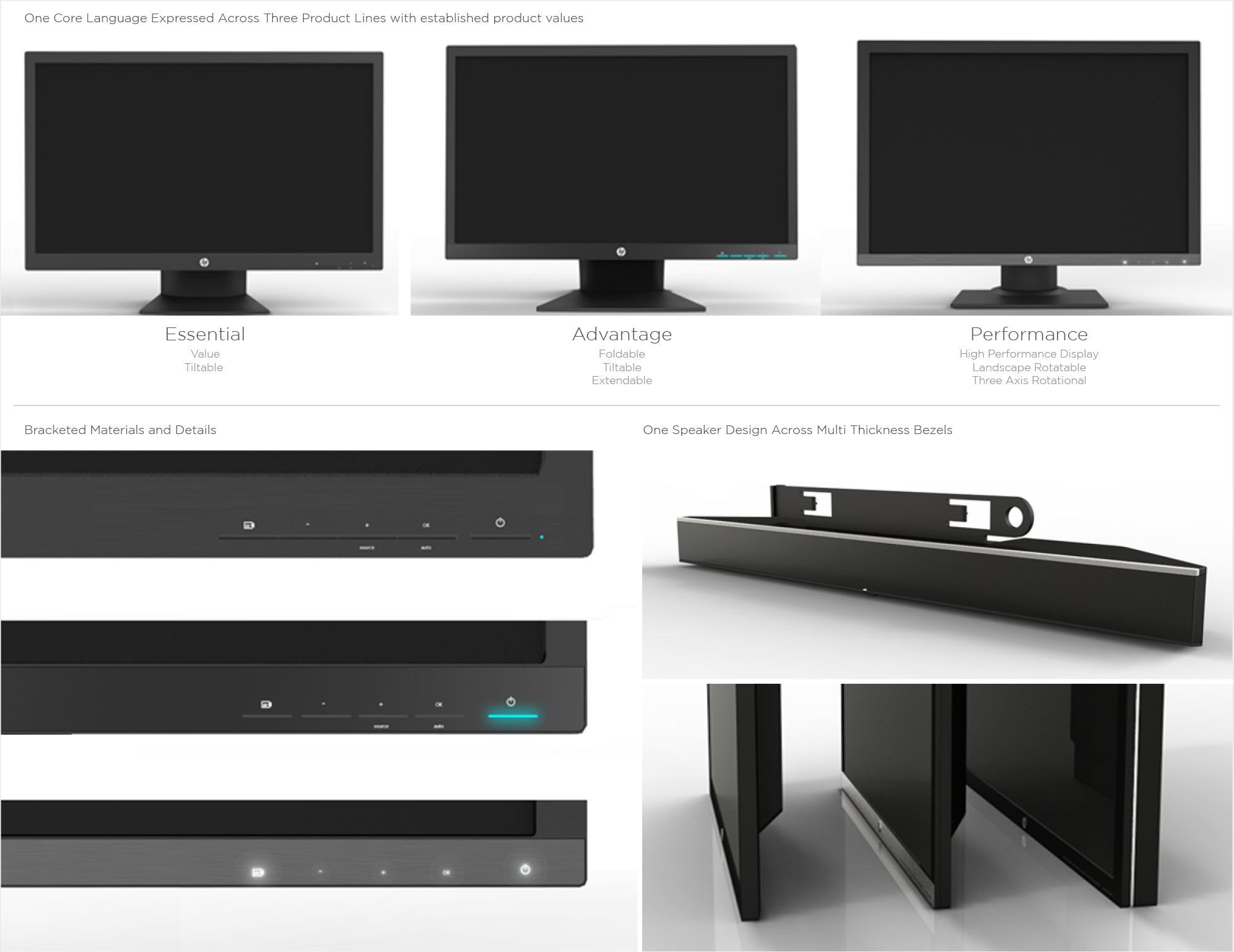 25bw, 25xi, 27xi, E221c, E241i, E27i, Z23i Pavilion IPS Display Base + Audio Speaker