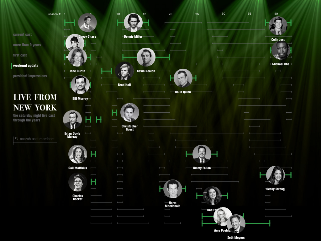 snl-mockup-update.png