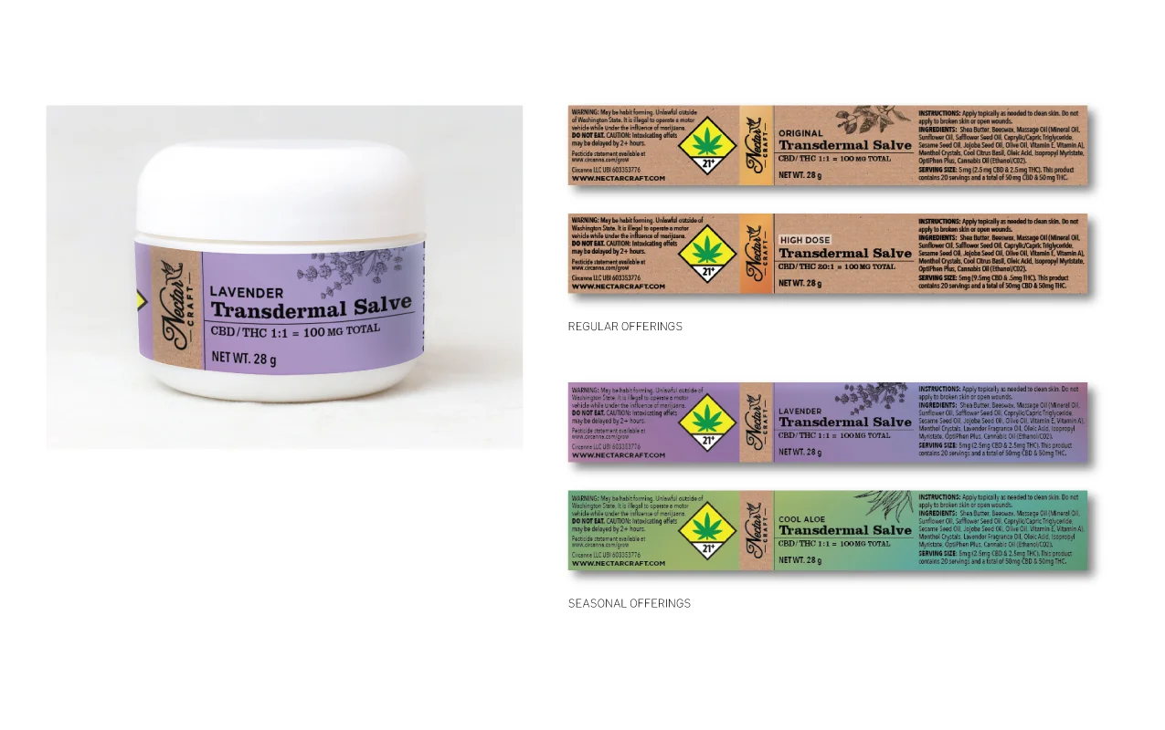 LABEL DESIGN