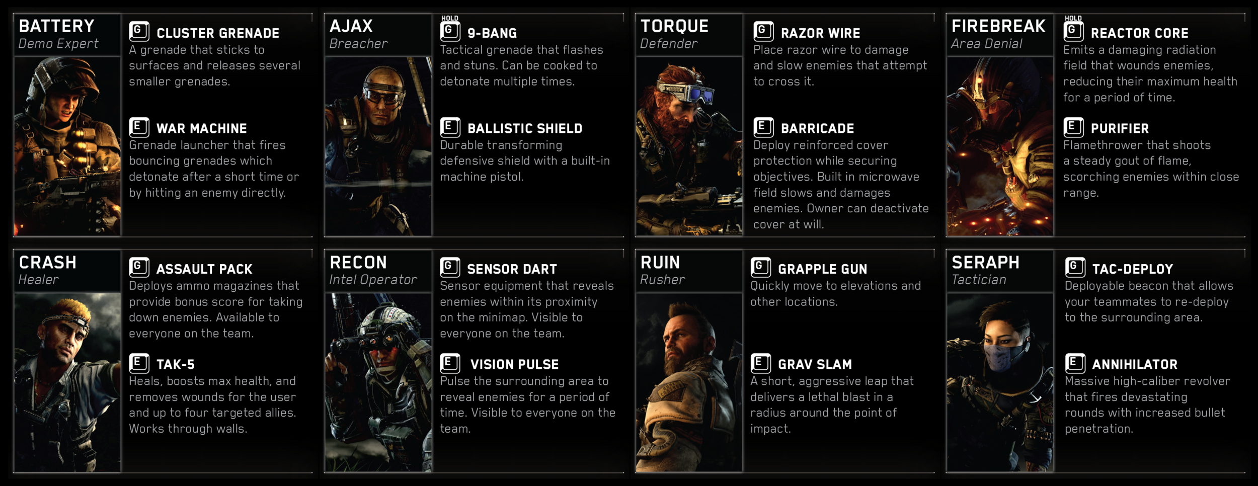 d20180503-008_Reveal_Specialists_Info_Card_08.png