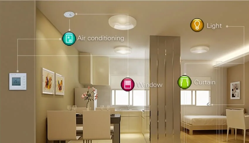 อุปกรณ์ใดบ้างที่ บ้านอัจฉริยะ intelligent home  สามารถควบคุมเพื่อความสะดวกของเราได้