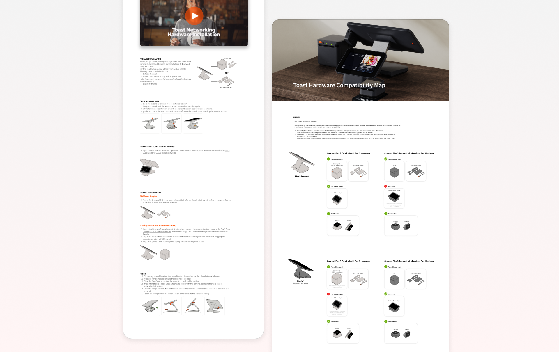 Clear Visuals to Explain Complex System