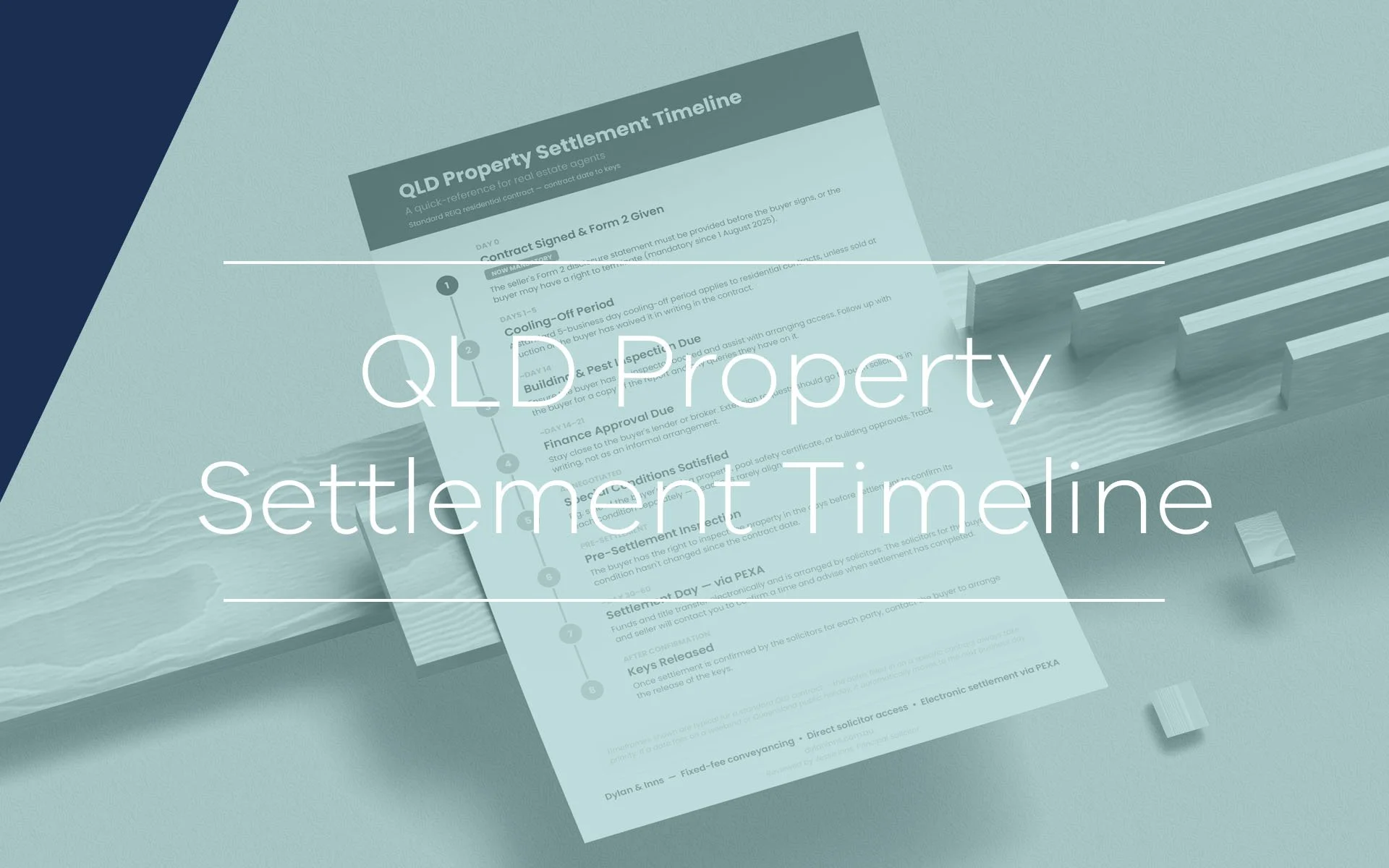 An image of the QLD Property Settlement Timeline