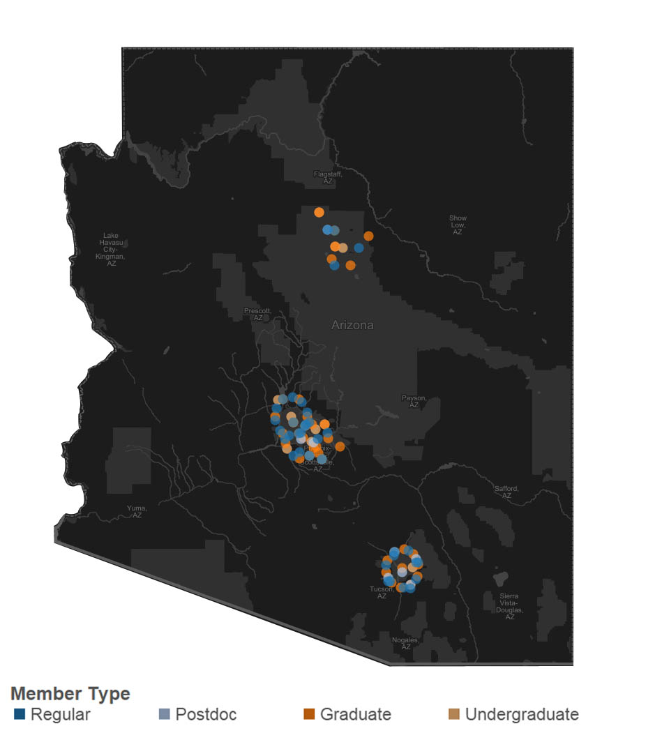 This map shows the geographic distribution of our active members updated as of 2015. Each dot represents a single person. There is a good mix of regular and student members. We have solid representation from northern, central, and southern parts of Arizona.