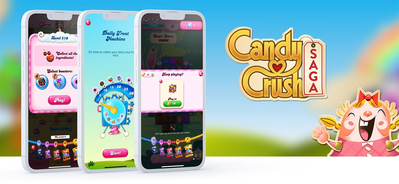 Candy Crush - Accessible Game - Tobii Dynavox US