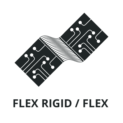 massdesign_flexrigidflex_white.png