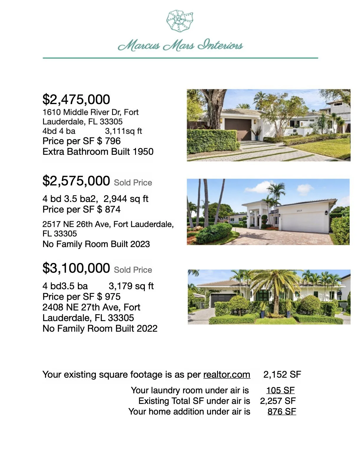 calculating your home value after a home addition or renovation
