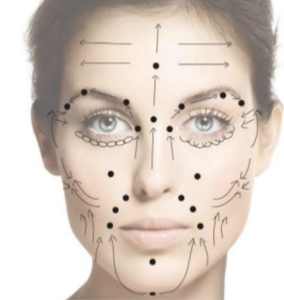 Start at a black dot and move in the direction of the arrows. Just play around until it feels right for you! I’m not a doctor and this is not intended to diagnose or treat a true medical condition. This does work in improving my appearance!
