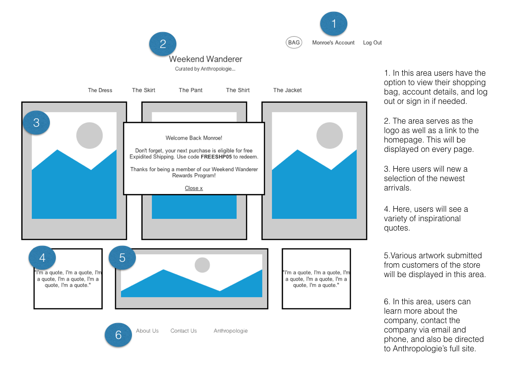 P2 WW- Annotations- New.001.jpeg