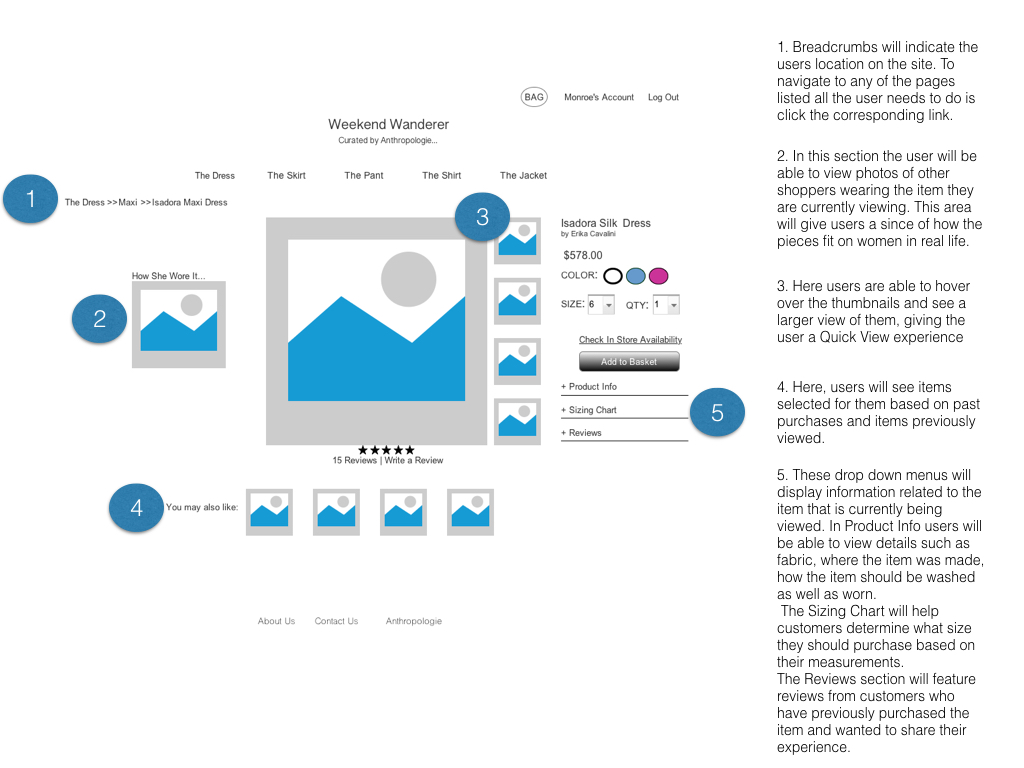 P2 WW- Annotations- New.003.jpeg