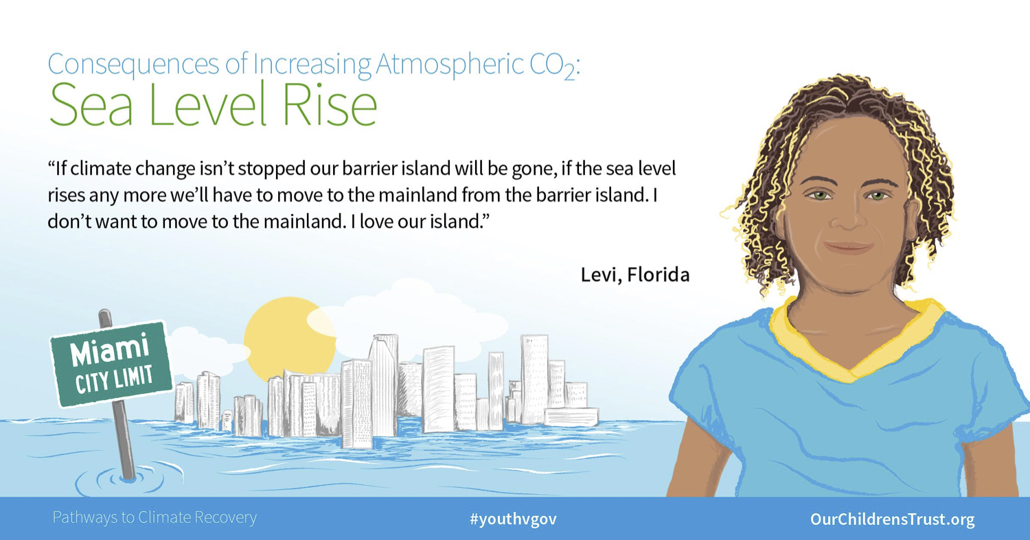 OCT.PathwayToClimateRecovery7.jpeg