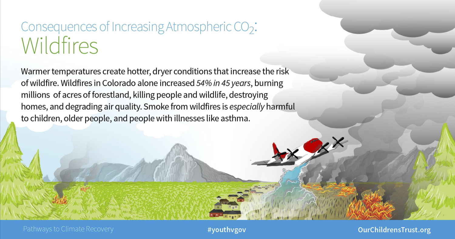 OCT.PathwayToClimateRecovery8.jpeg