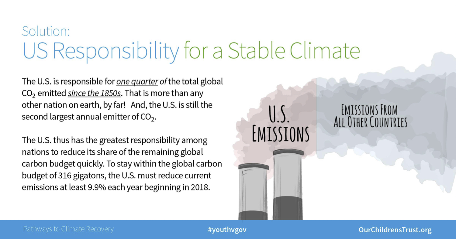 OCT.PathwayToClimateRecovery12.jpeg