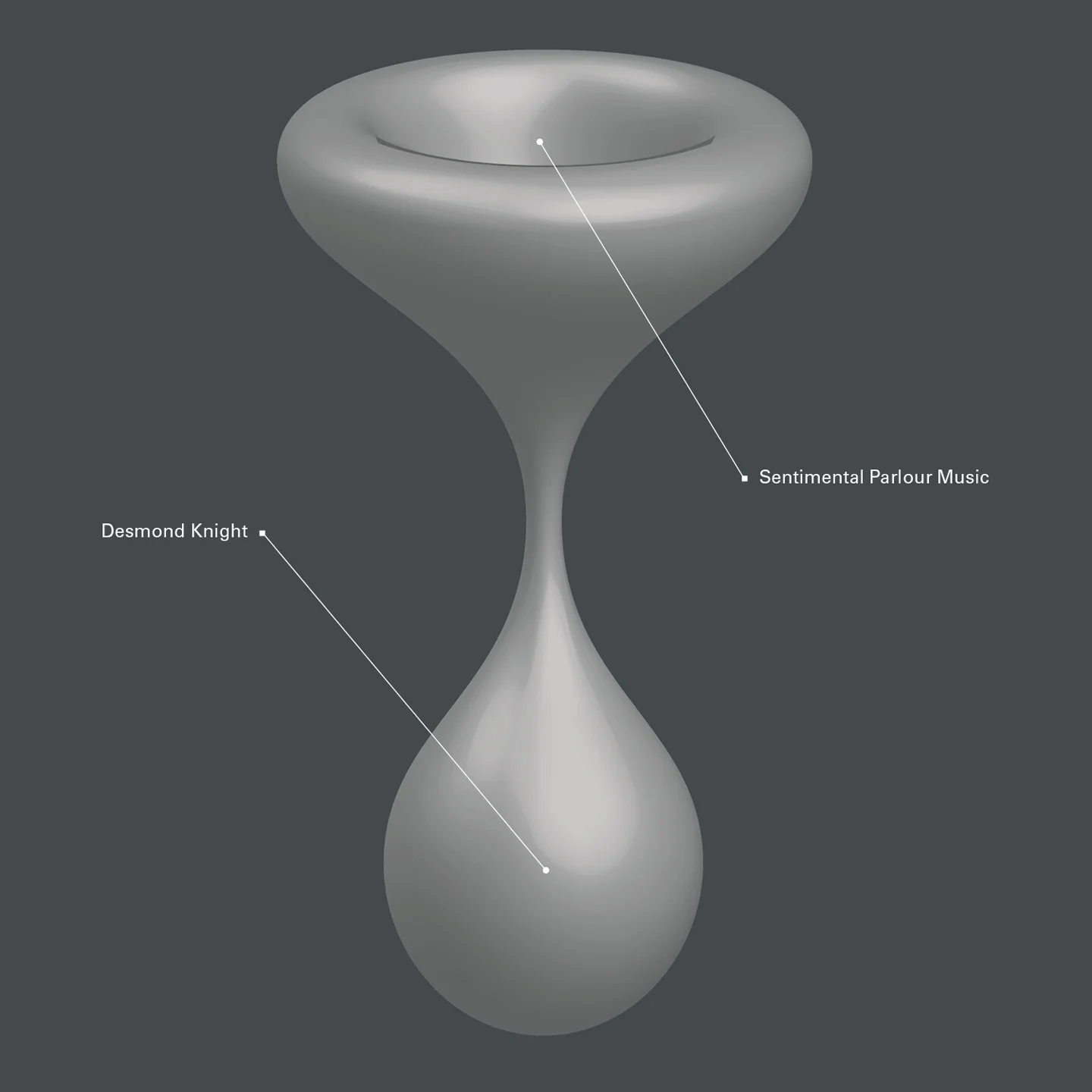 Sentimental Parlour Music