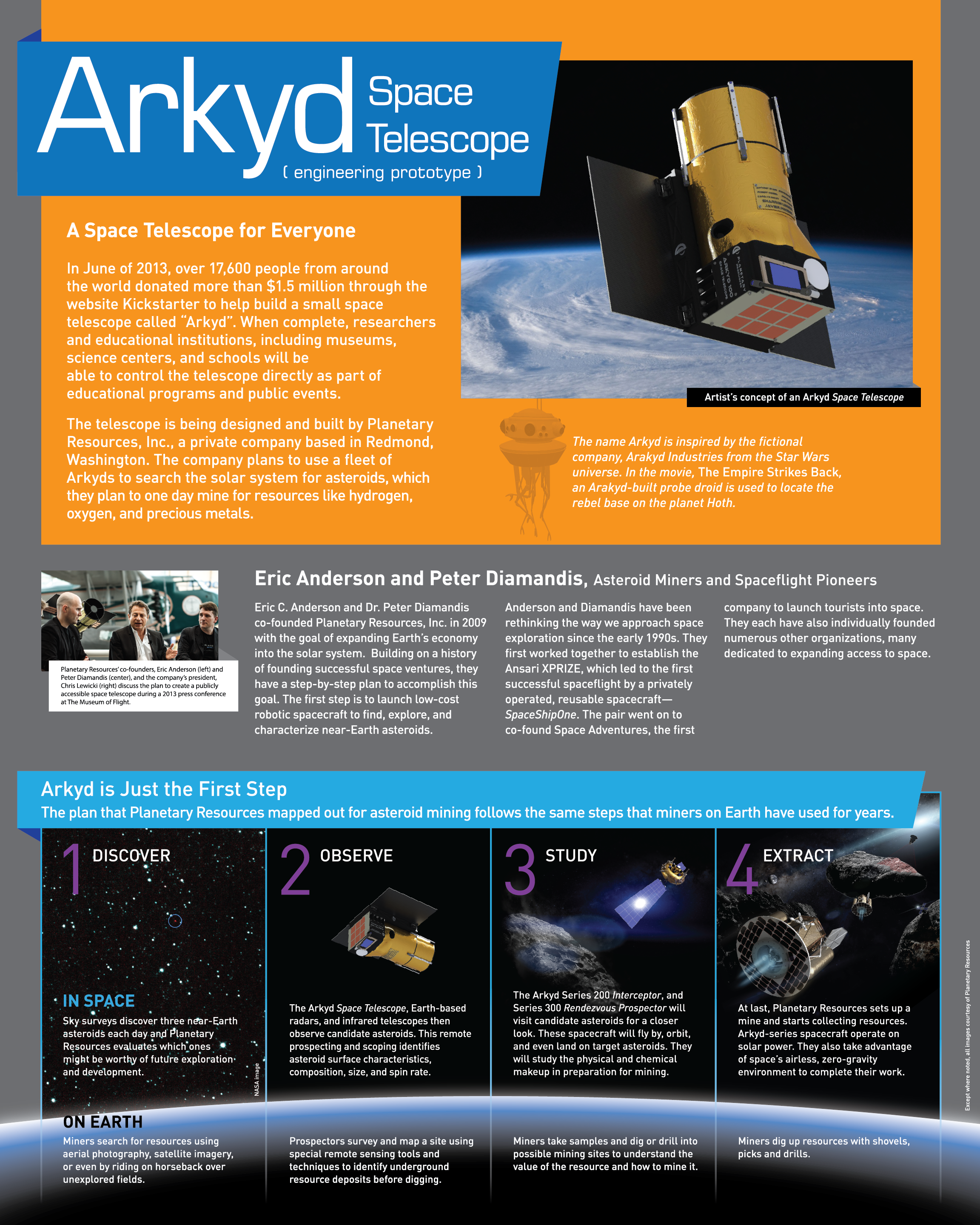 CSSG_Arkyd_2014Apr11_FINAL_paths-01.png