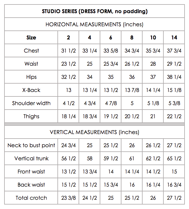POST SURGERY MEASUREMENT CHART.png