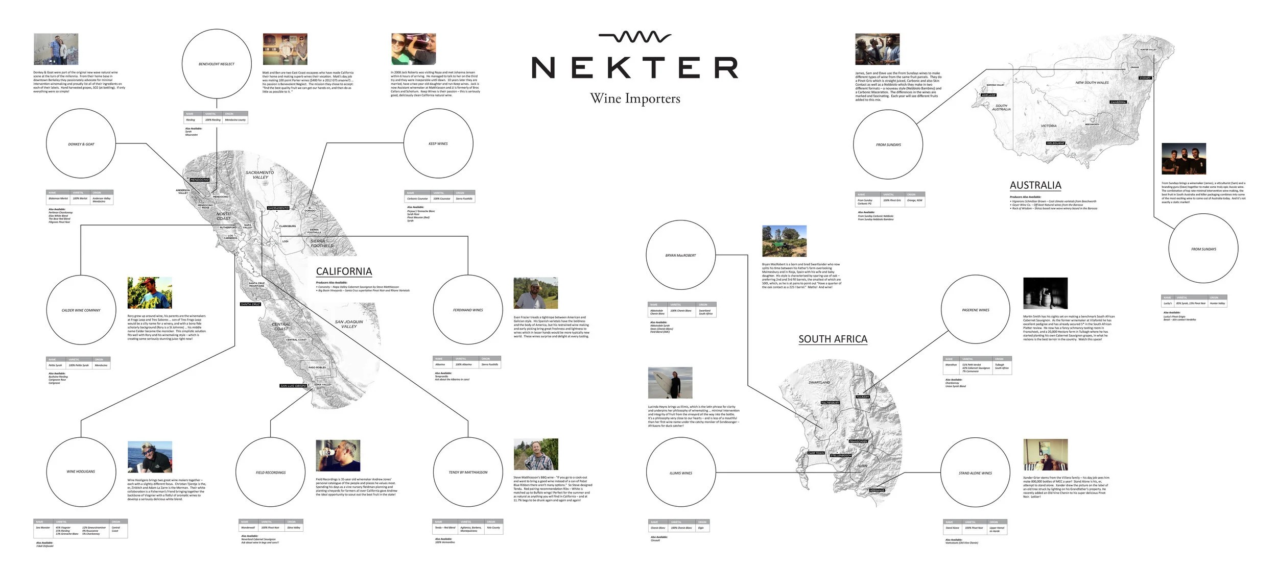 Nekter_Table_Final_no_prices_SML.jpg