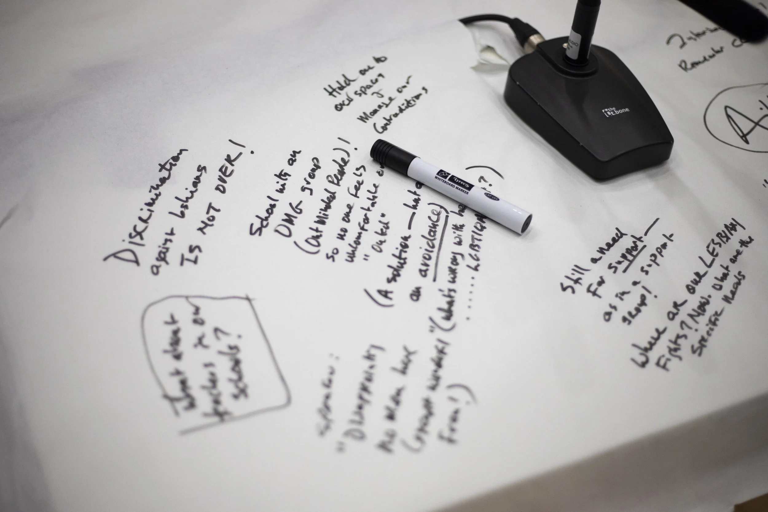 Unshrinking Violets discussion elements by Hazel Coonagh