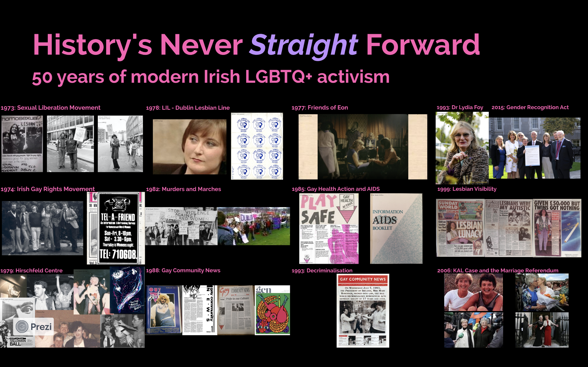 Queer History and Archives Workshop with Han Tiernan
