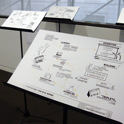 Exhibición Manifiesto_Manifesto Exhibition