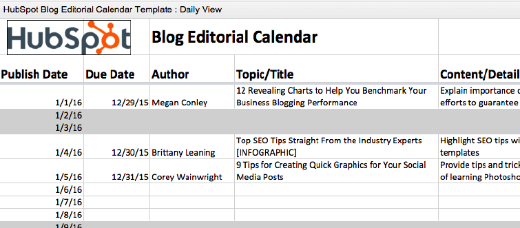 Photo Credit: Hubspot, featuring Hubspot's Editorial Template