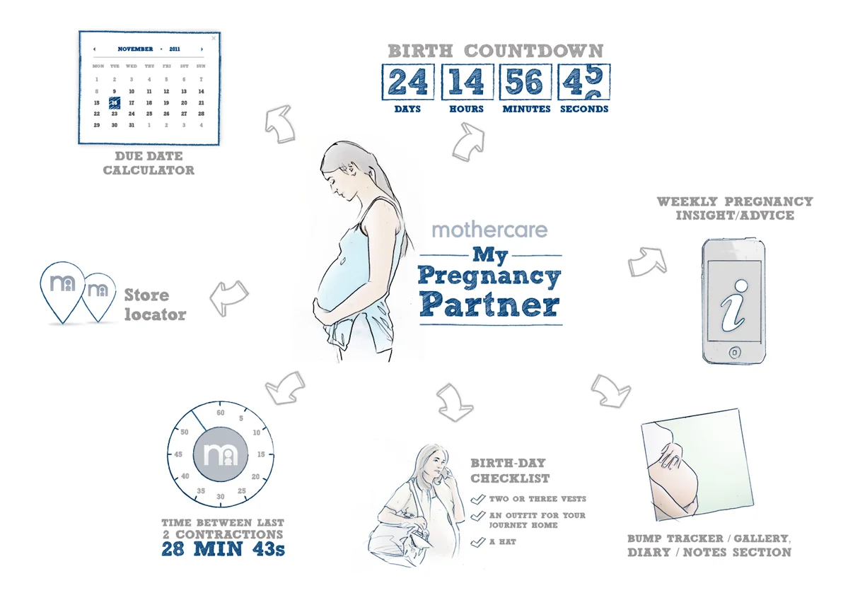 mothercare5.jpg