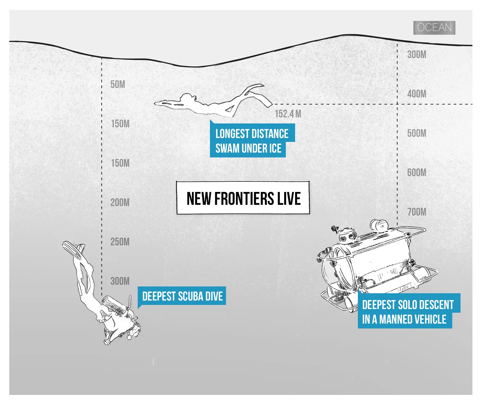 new-frontiers-live7.jpg