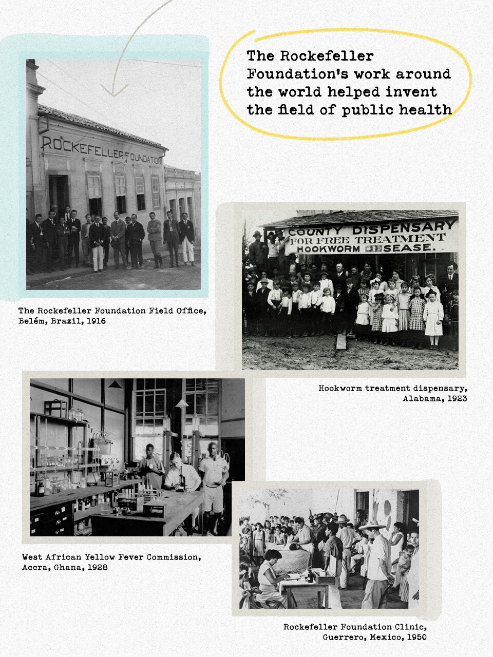 bluestate_rf_annualletter_2020_sitegraphic_collage_historicalphotos_960x1280_ks5.jpg