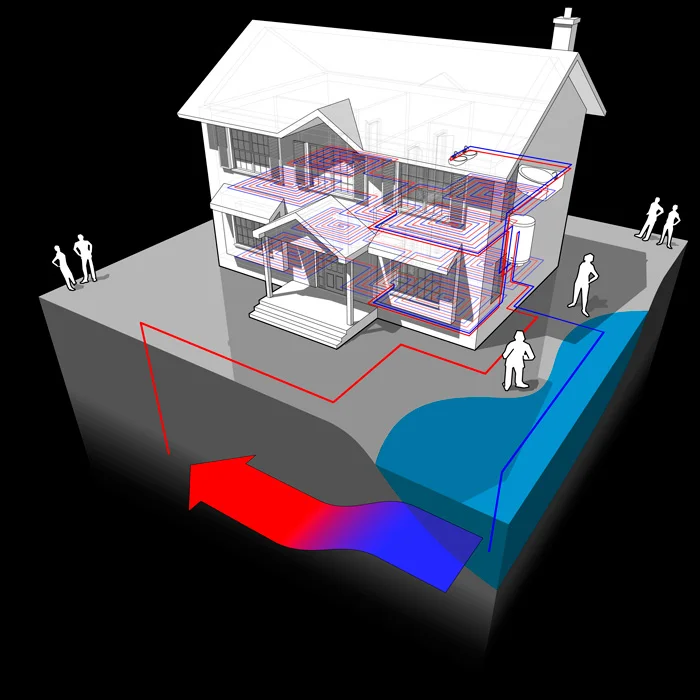 Residential Geothermal Myths