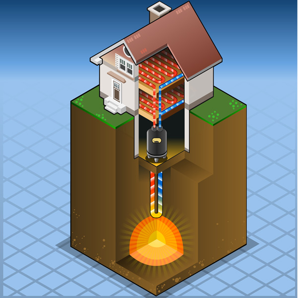 Geothermal heating and cooling systems
