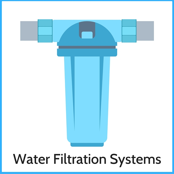 FAQ's on Water Filtration Systems