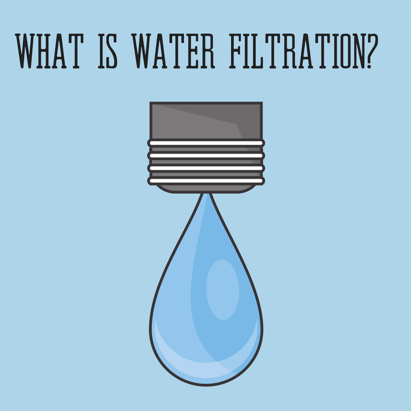 What is water filtration?