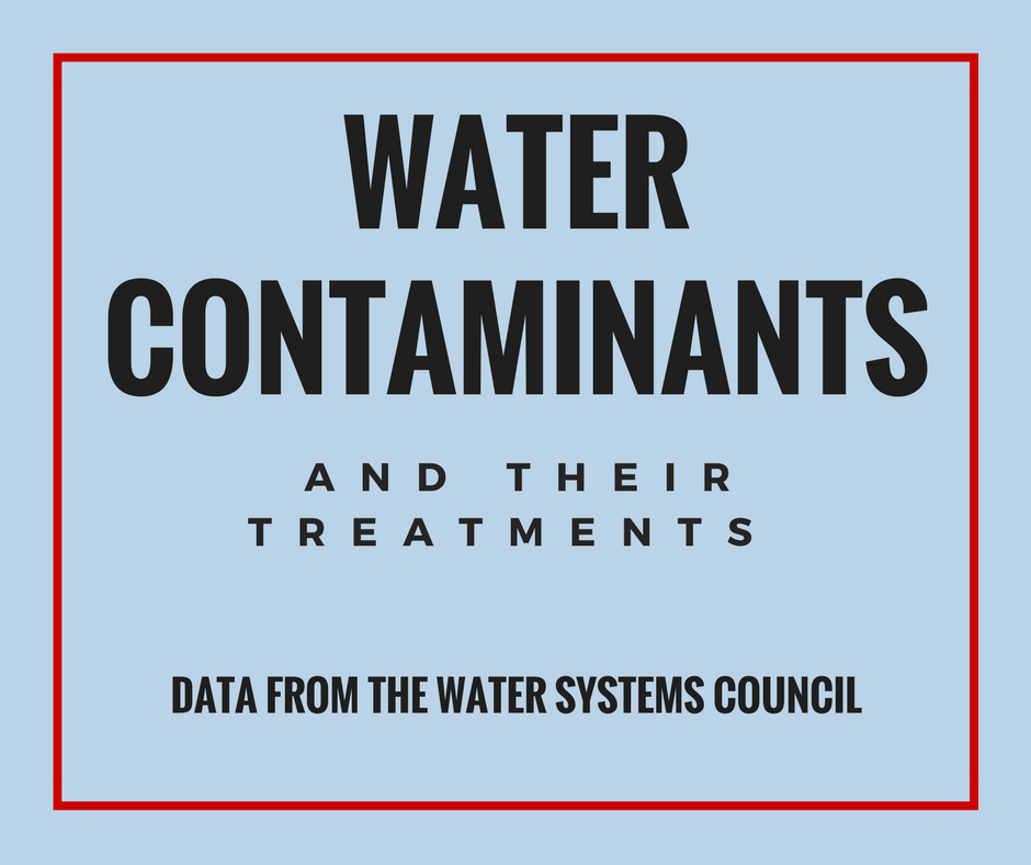 Water Treatment for NH and MA