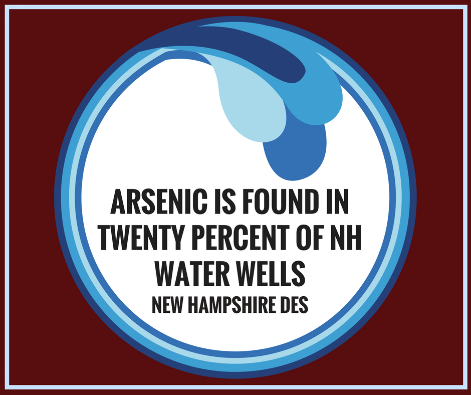 Arsenic Is Found in Twenty Percent of NH Water Wells.png