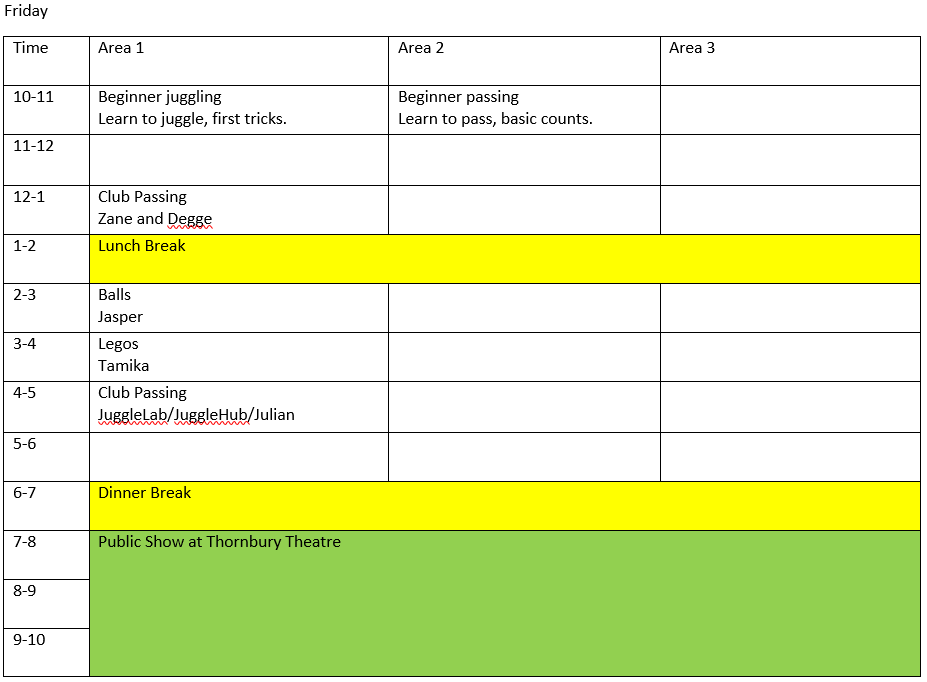 Workshops Melbourne Juggling Convention