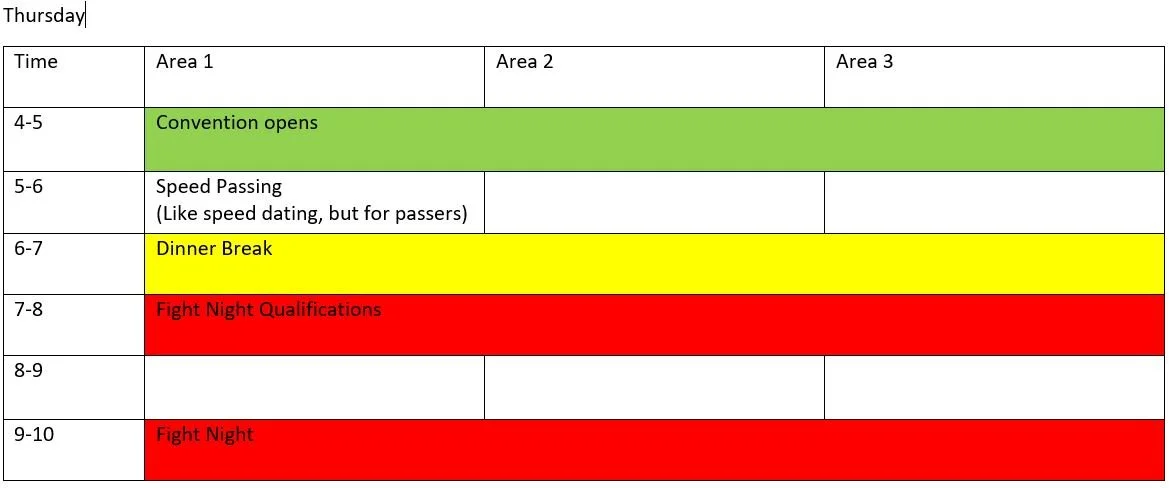 Workshops Melbourne Juggling Convention