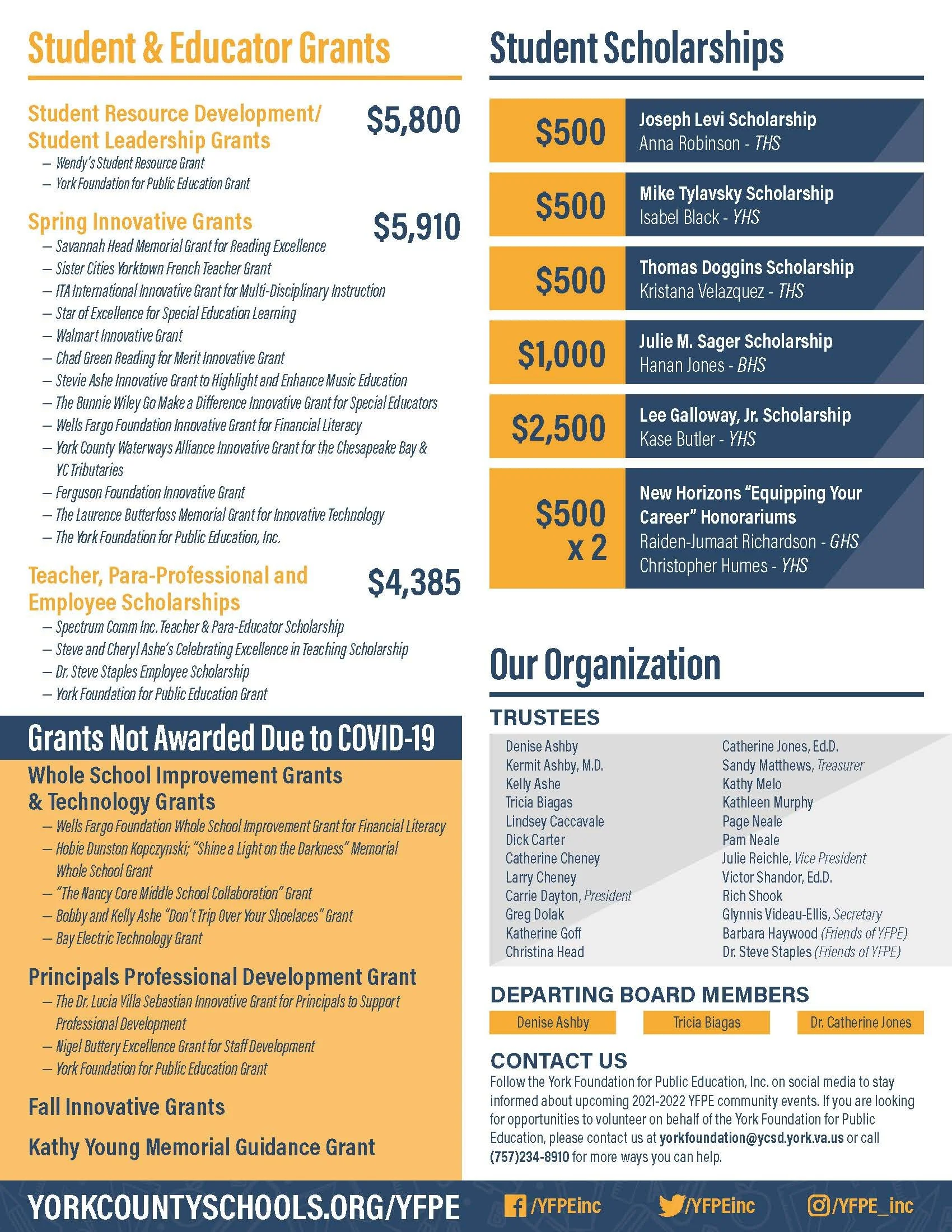 2021 Annual Report Digital_Page_4.jpg